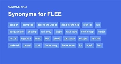 flee synonym|FLEE in Thesaurus: 1000+ Synonyms & Antonyms for FLEE.